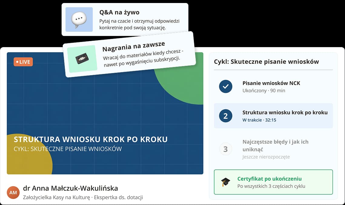 Interfejs platformy Kasa na Kulturę - szkolenie Skuteczne pisanie wniosków prowadzone przez dr Annę Małczuk-Wakulińską, moduły kursu i certyfikat